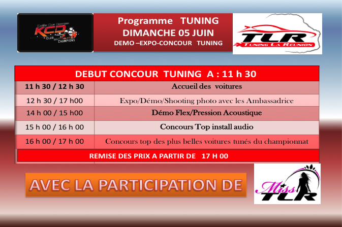 3e Karting_Prog Tuning